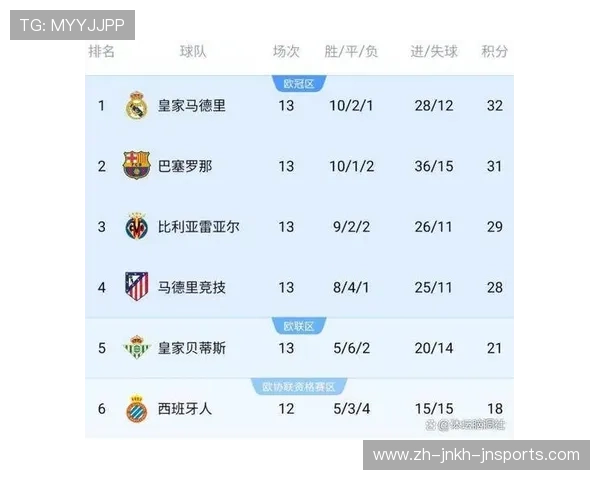 皇马和德甲球队交锋数据西甲豪门在德甲主场的战绩如何