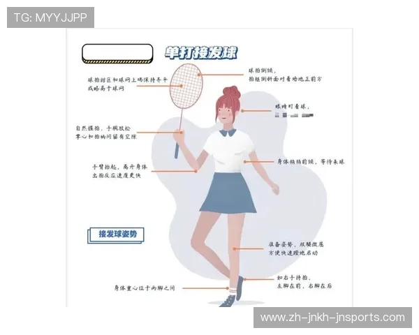 羽毛球球法图片单打