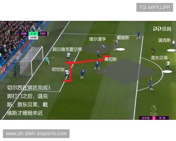 球队角球防守丢球率分析暴露后防体系漏洞