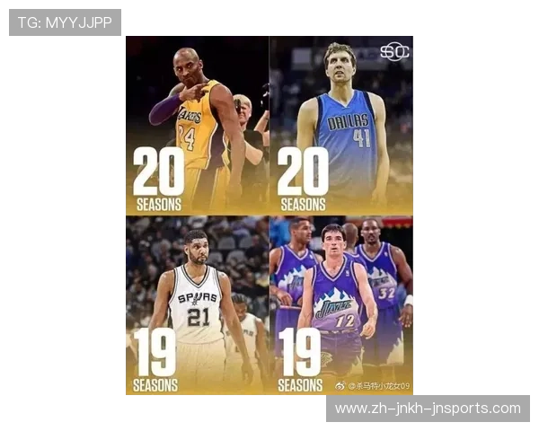 探秘NBA园区生活：球员如何适应封闭管理？