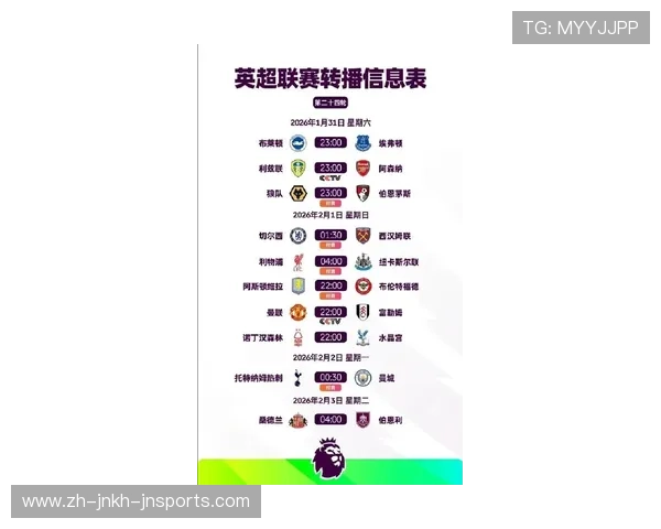 英超球队比赛赛程与赛事安排